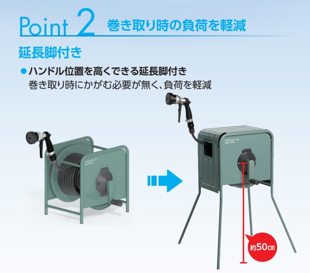 タカギ 散水ホース リフトメタルBOX 20m 工事不要 高さ2段階 RFC320GY ラッピング不可