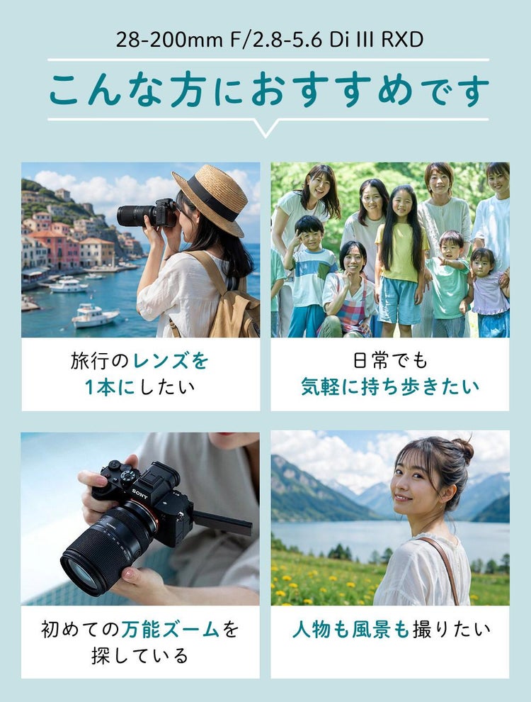 レビューでレンズキャッププレゼント  バッグ付き！ タムロン 28-200mm F/2.8-5.6 Di III RXD ソニーEマウント用 A071SF