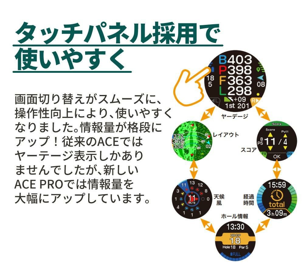イーグルビジョン ACE PRO エースプロ タッチパネル 軽量 EV-337BK