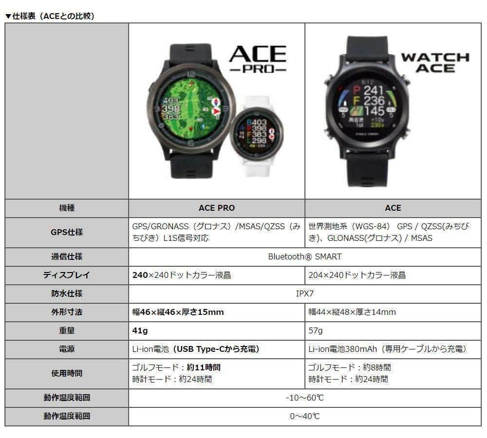 イーグルビジョン ACE PRO エースプロ タッチパネル 軽量 EV-337BK