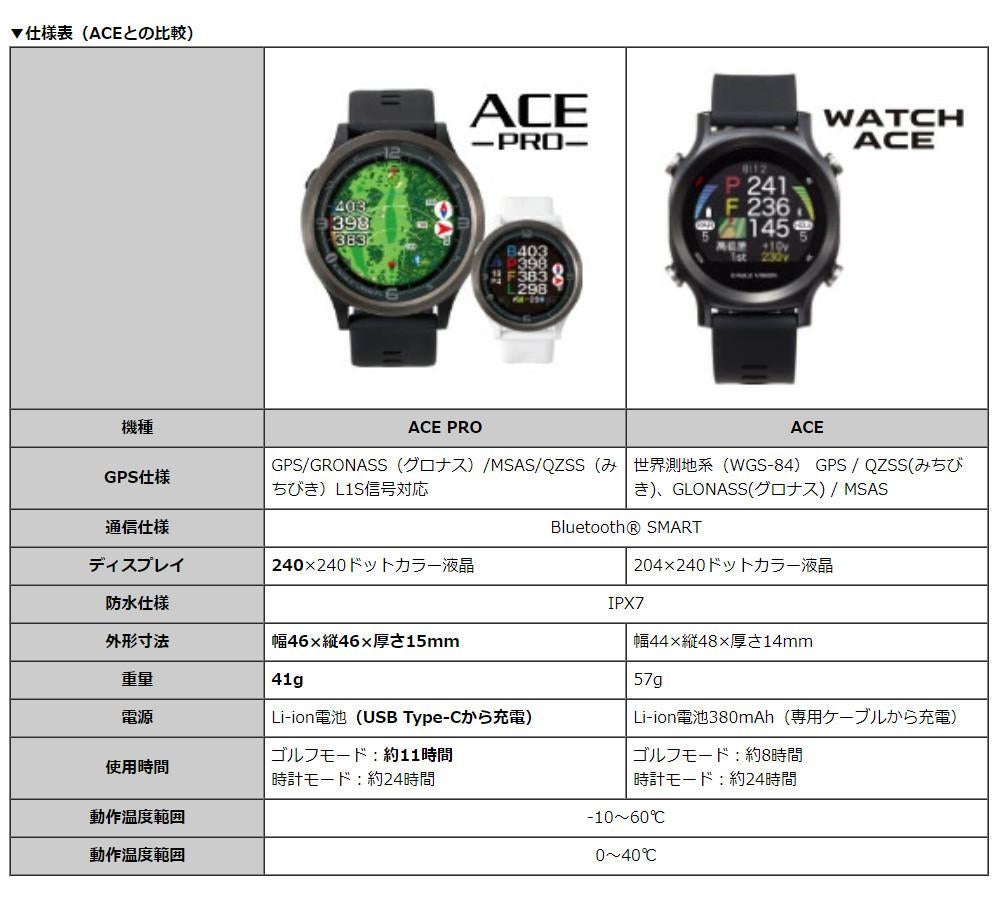 イーグルビジョン ACE PRO エースプロ タッチパネル 軽量 EV-337WH