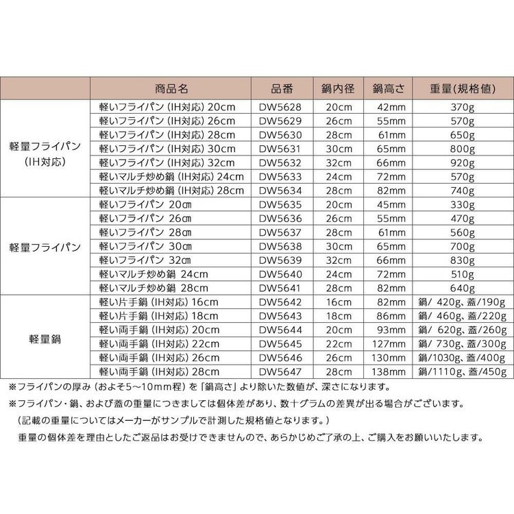 貝印 軽いフライパン IH対応  28cm 軽量 DW5630＆フライパンカバー24～28cm スタンド付 蓋 DW5626 セット ラッピング不可