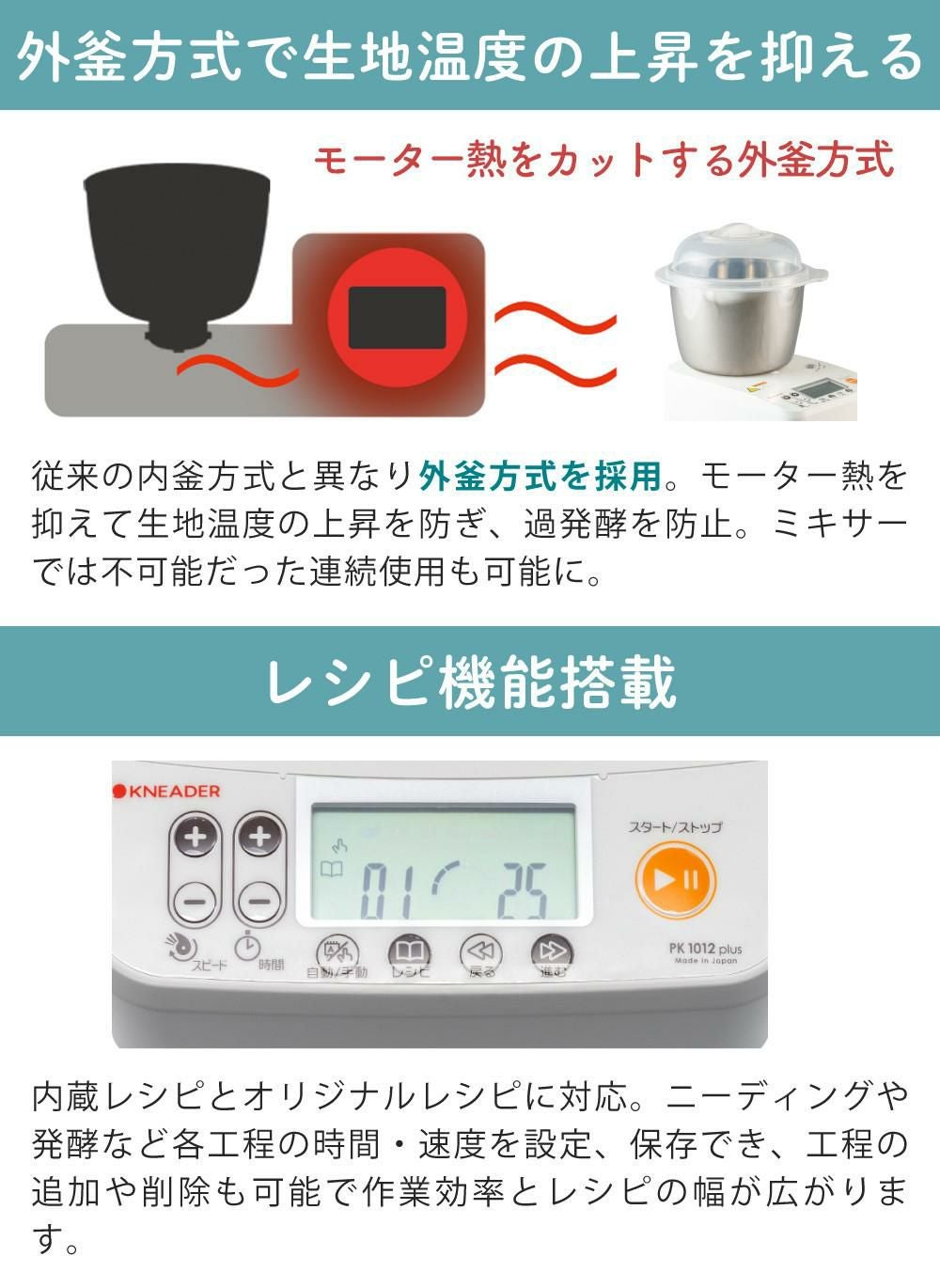 日本ニーダーPK 1012 こね機 デジタル操作 日本ニーダー ニーダー パンこね機 PK1012 PLUS 選べる特典付き セット