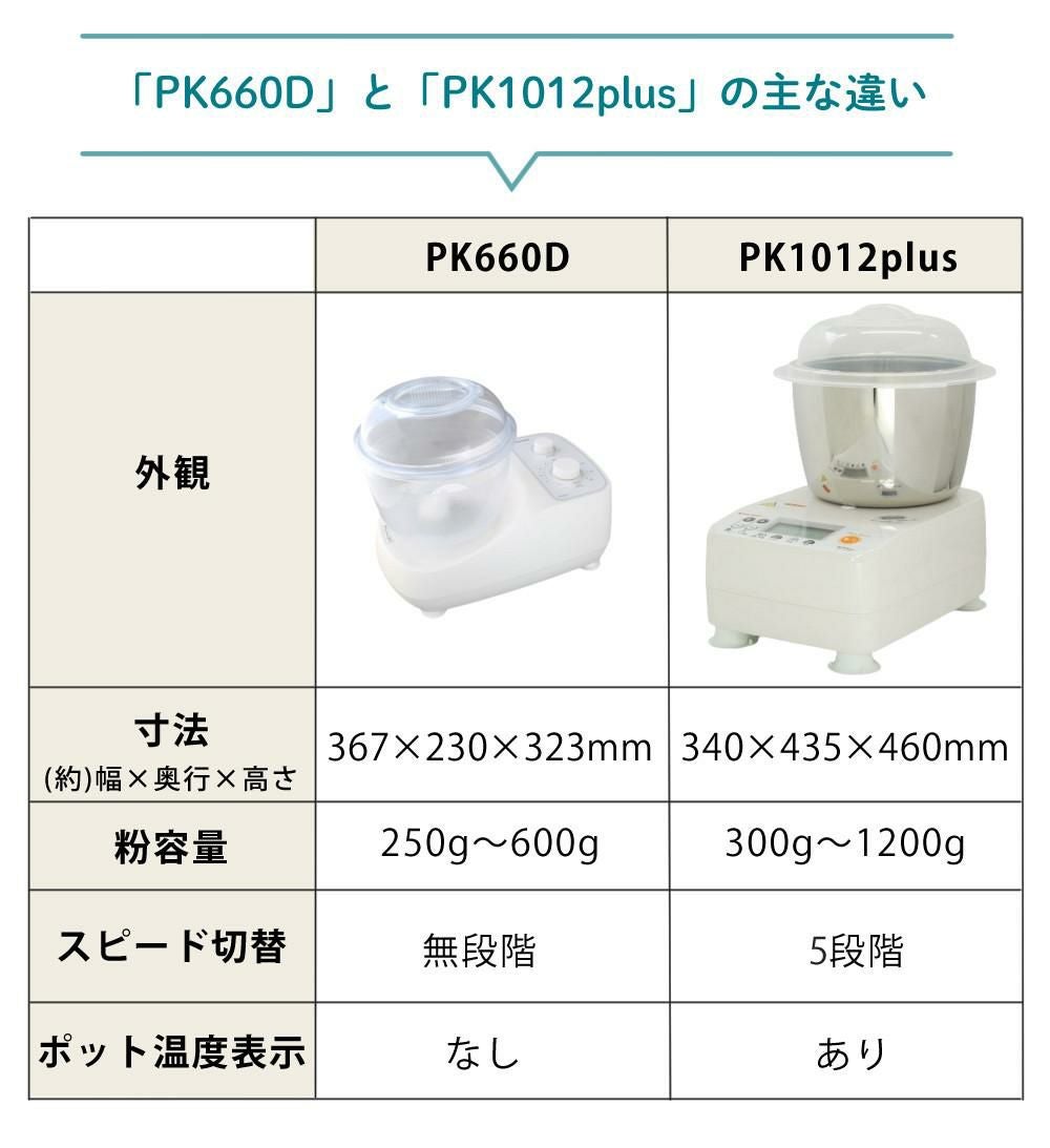 日本ニーダー ニーダー パンこね機 PK1012 PLUS 選べる特典付き セット ラッピング不可