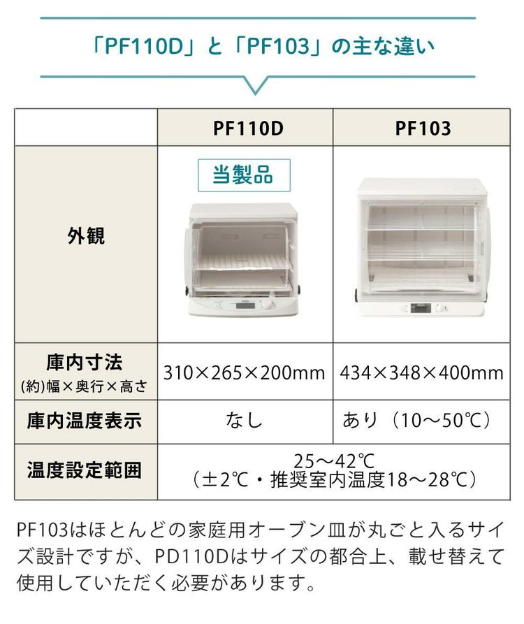 発酵機 日本ニーダー MINI PF110D 家庭用 選べる特典付き セット ラッピング不可