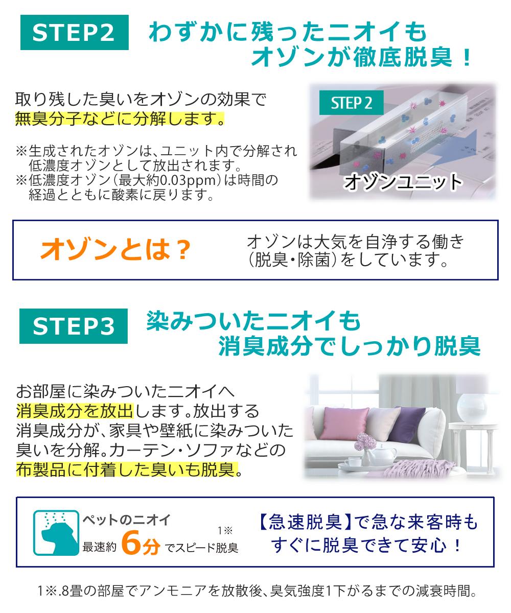 富士通ゼネラル 集じん機能付脱臭機 HDS-302R  ラッピング不可