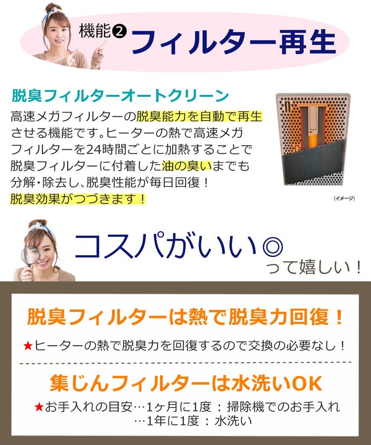 富士通ゼネラル 集じん機能付脱臭機 HDS-302R  ラッピング不可