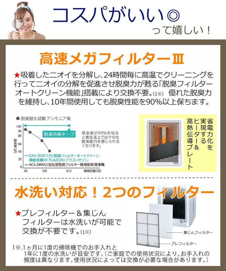富士通ゼネラル 脱臭機 プラズィオン DAS-303R-T ブラウン  ラッピング不可