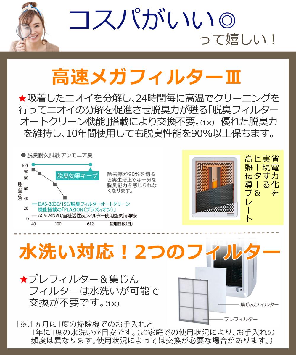 富士通ゼネラル 脱臭機 プラズィオン DAS-303R-T ブラウン  ラッピング不可