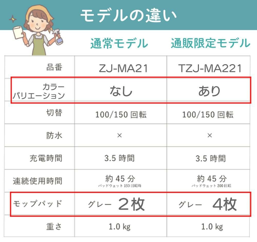 レビュー特典有 CCP Neo+ ネオプラス コードレス回転モップクリーナー TZJ-MA221-WH 通販限定モデル