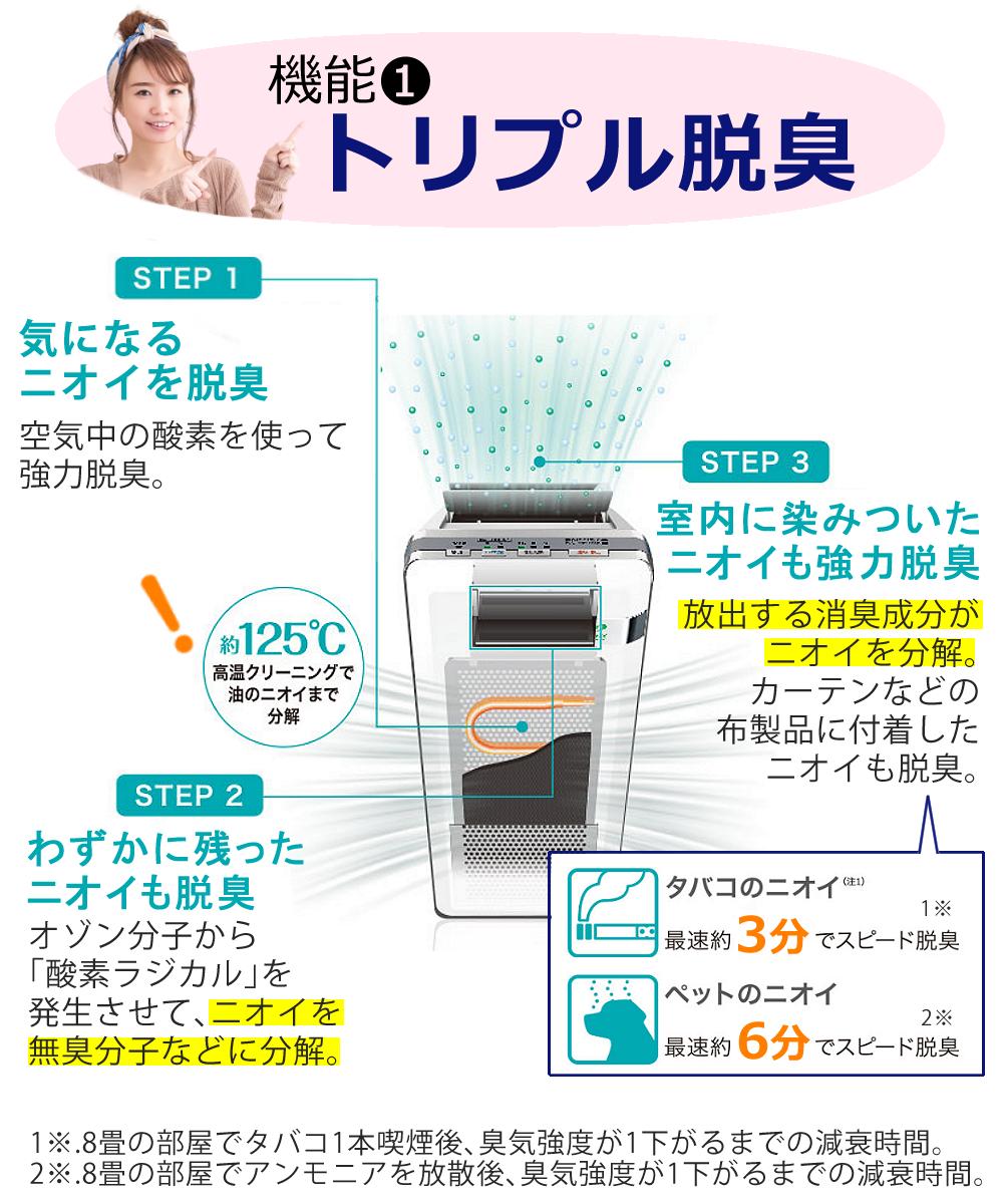 富士通ゼネラル HDS-3000R PLAZION 高機能プラズマイオン脱臭機  ラッピング不可