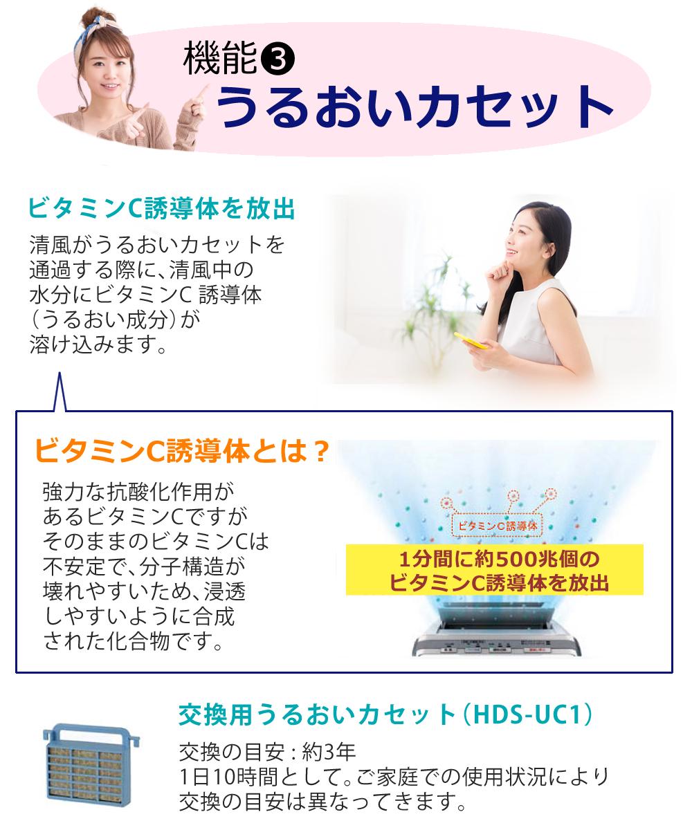 富士通ゼネラル HDS-3000R PLAZION 高機能プラズマイオン脱臭機  ラッピング不可