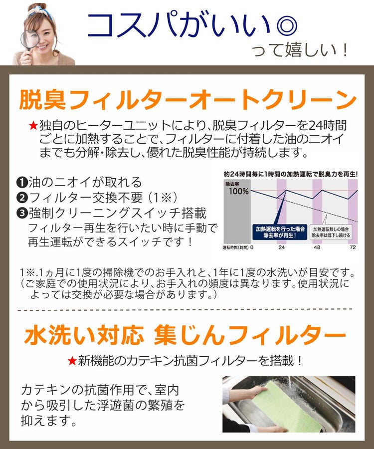 富士通ゼネラル HDS-3000R PLAZION 高機能プラズマイオン脱臭機  ラッピング不可