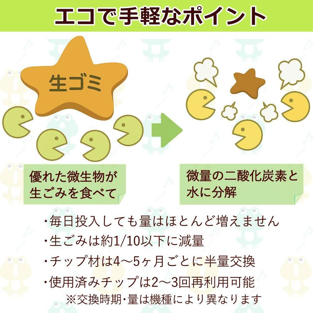 エコクリーン 生ごみ処理機 自然にカエル S 基本セット SKS-101型  ラッピング不可