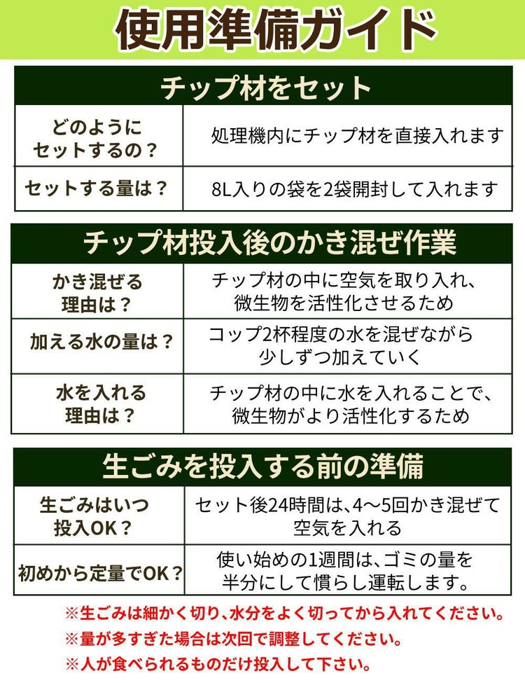 エコクリーン 生ごみ処理機 自然にカエル S 基本セット SKS-101型  ラッピング不可