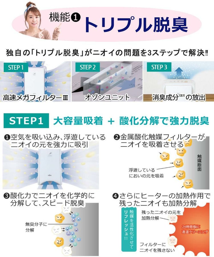 富士通ゼネラル 脱臭機  DAS-15R-W  ホワイト