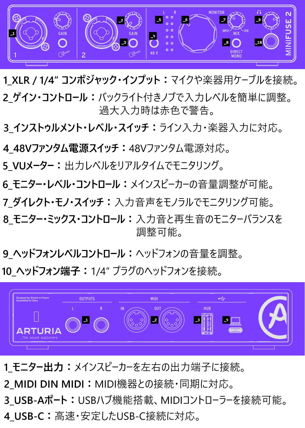 Arturia MiniFuse 2 WH 2イン/2アウト USB-C オーディオ MIDIインターフェイス   ヘッドホン HP-CT1 セット