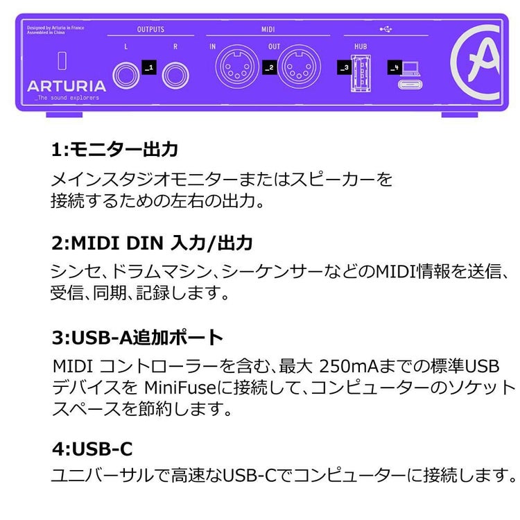 オーディオインターフェース Arturia MiniFuse 2 WH  アートリア ミニヒューズ2 ホワイト  USB-C オーディオインターフェイス ループバック機能搭載