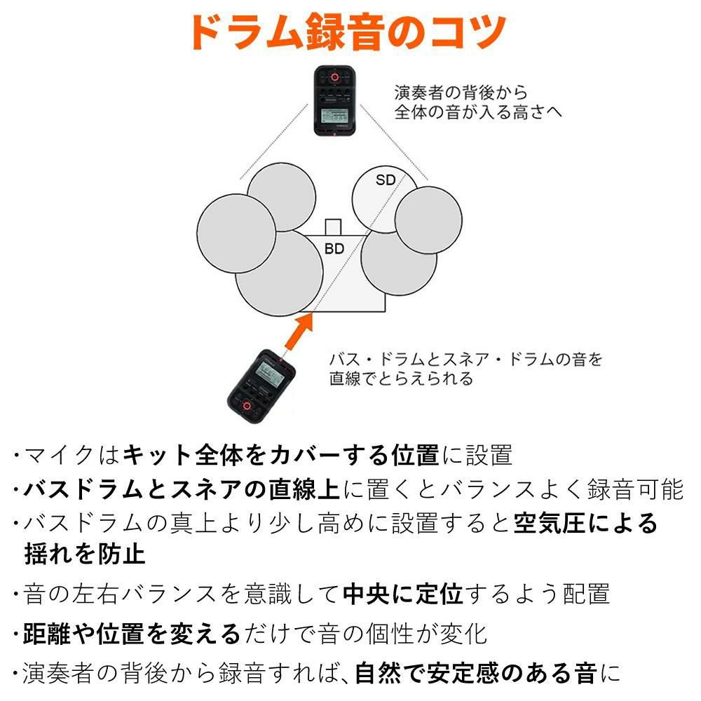 Roland ローランド BK ブラック オーディオレコーダー ラッピング不可