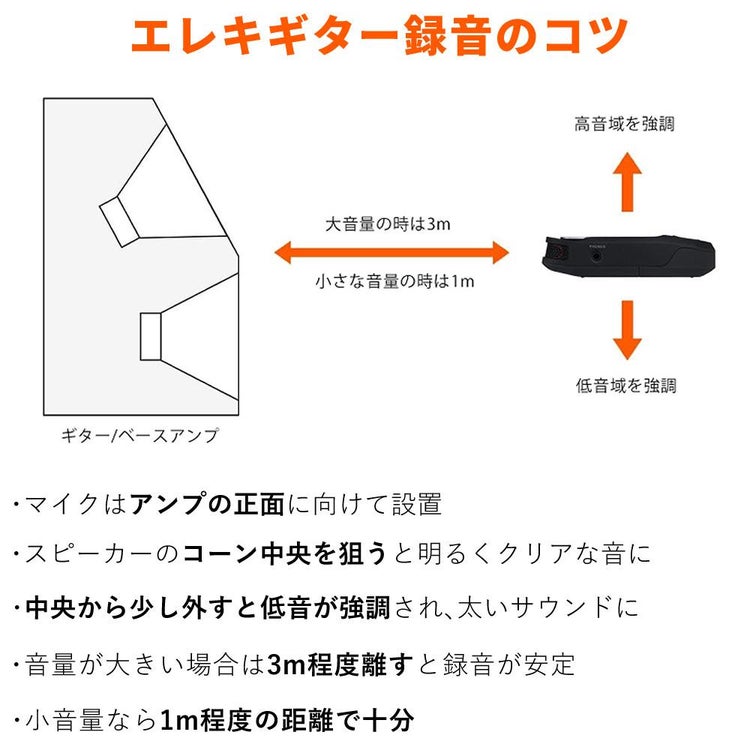 Roland ローランド R-07 BK ブラック 3点セット ラッピング不可