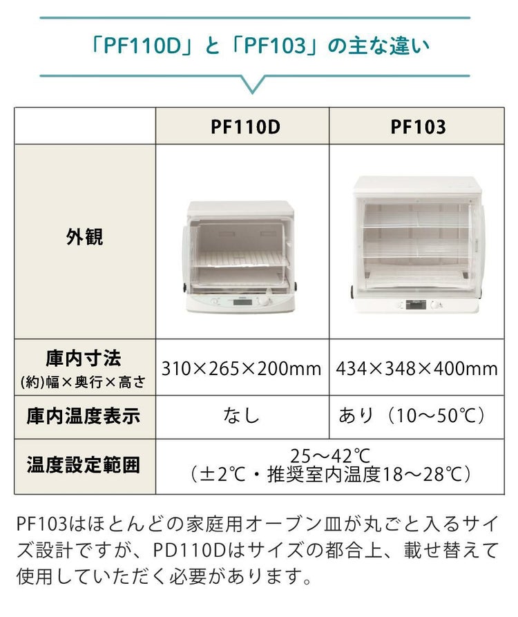 日本ニーダー 洗えてたためる発酵器 PF103 選べる特典付き セット ラッピング不可