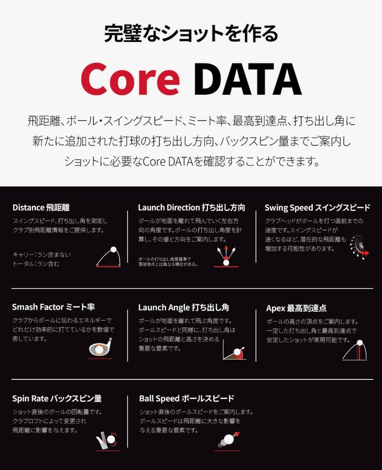 ボイスキャディ スイングキャディ SC4 ゴルフ 距離計 計測 ローンチモニター 練習機器