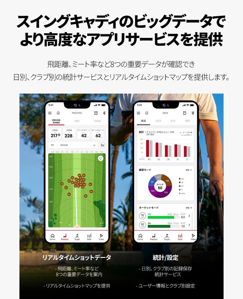 ボイスキャディ スイングキャディ SC4 ゴルフ 距離計 計測 ローンチモニター 練習機器