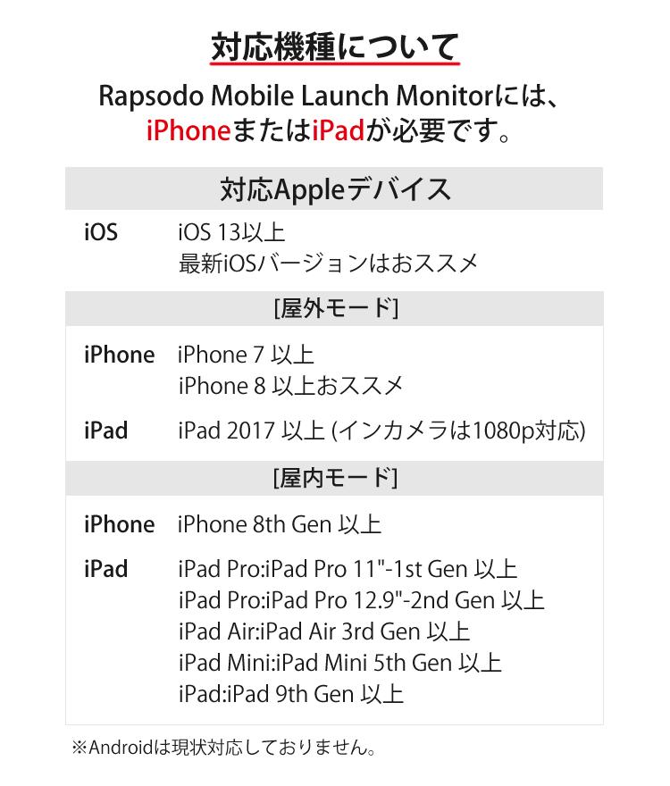 ラプソード 弾道測定器 モバイルトレーサー MLM ゴルフティー付き 飛距離 スピード 測定 正規品