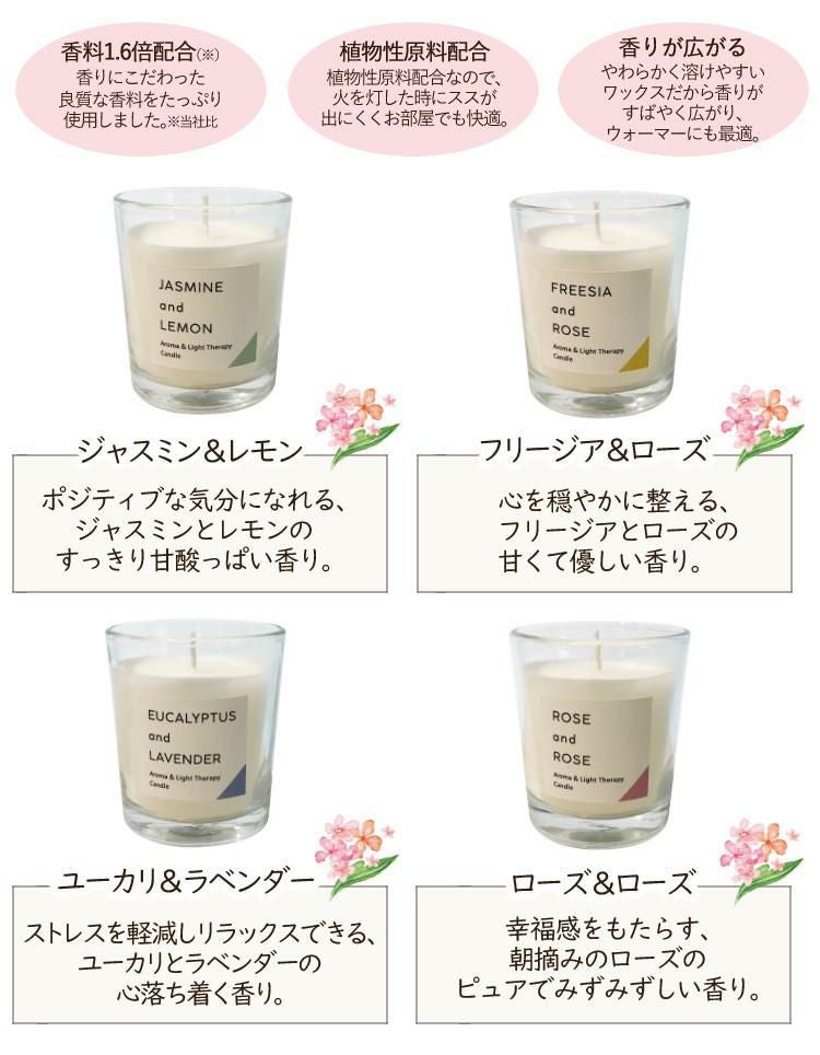 選べる香るキャンドル＆ウォーマーセット  キャンドルウォーマーランプミニ ＆ 香るキャンドル カメヤマキャンドル ルームフレグランス ギフト