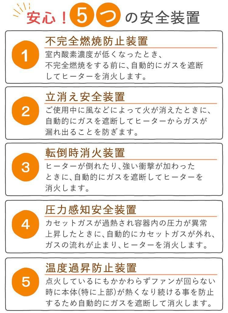 ガス3本セット カセットガスファンヒーター イワタニ 風暖 CB-GFH-5 ポータブルタイプ Iwatani 岩谷産業 ラッピング不可