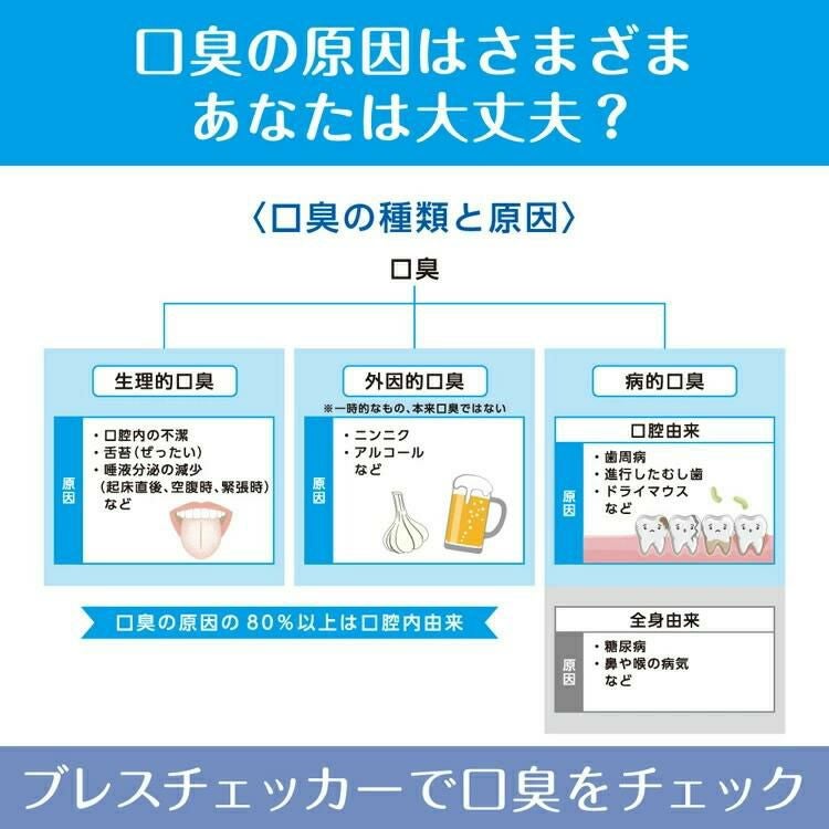 タニタ TANITA ブレスチェッカー EB-100-IV アイボリー