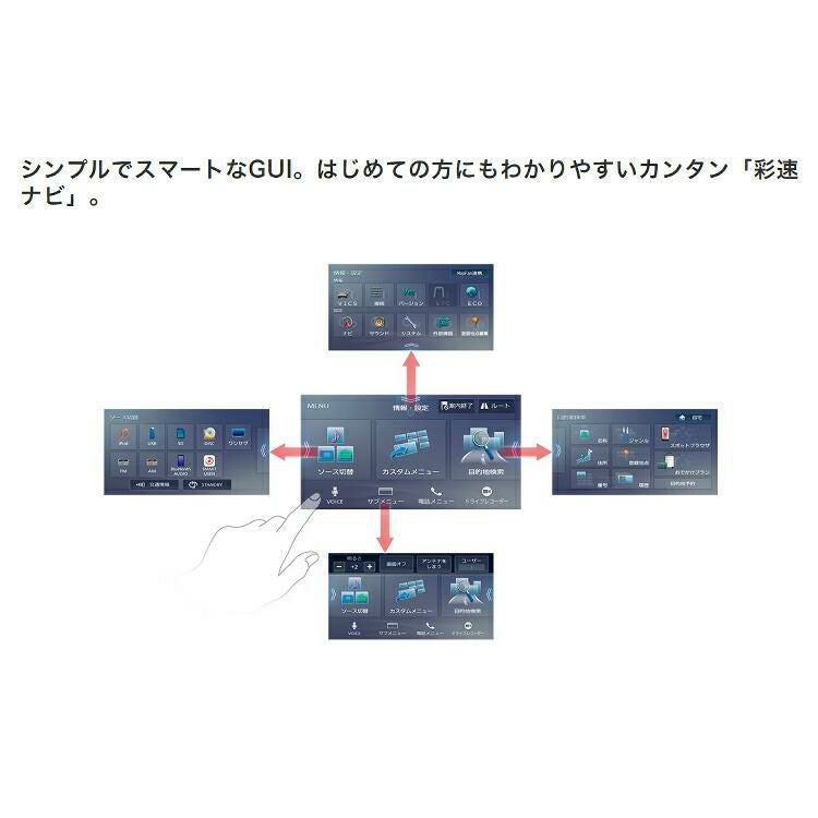 ケンウッド カーナビ  MDV-L310W CD/USB/SD AVナビゲーションシステム カー用品 KENWOOD 彩速ナビ Bluetooth ラッピング不可