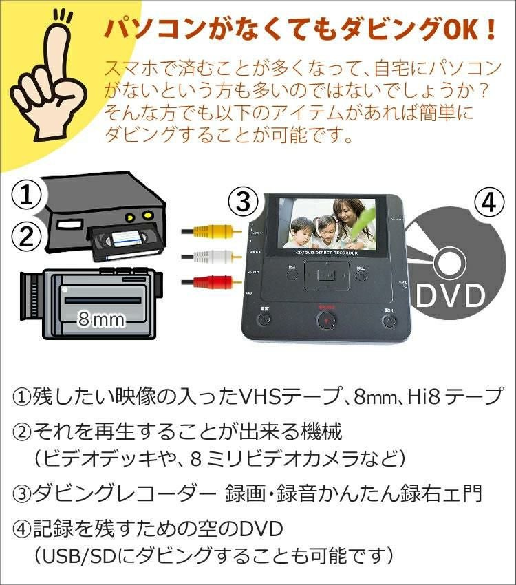 記録用DVD-RW付セット DVD ダビング レコーダー CD USB 録画 録音