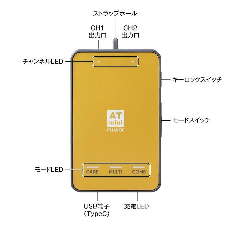 伊藤超短波 ATミニ チャージ 予備パッド付き コンディショニング機器 マイクロカレント 低周波 ATmini CHARGE