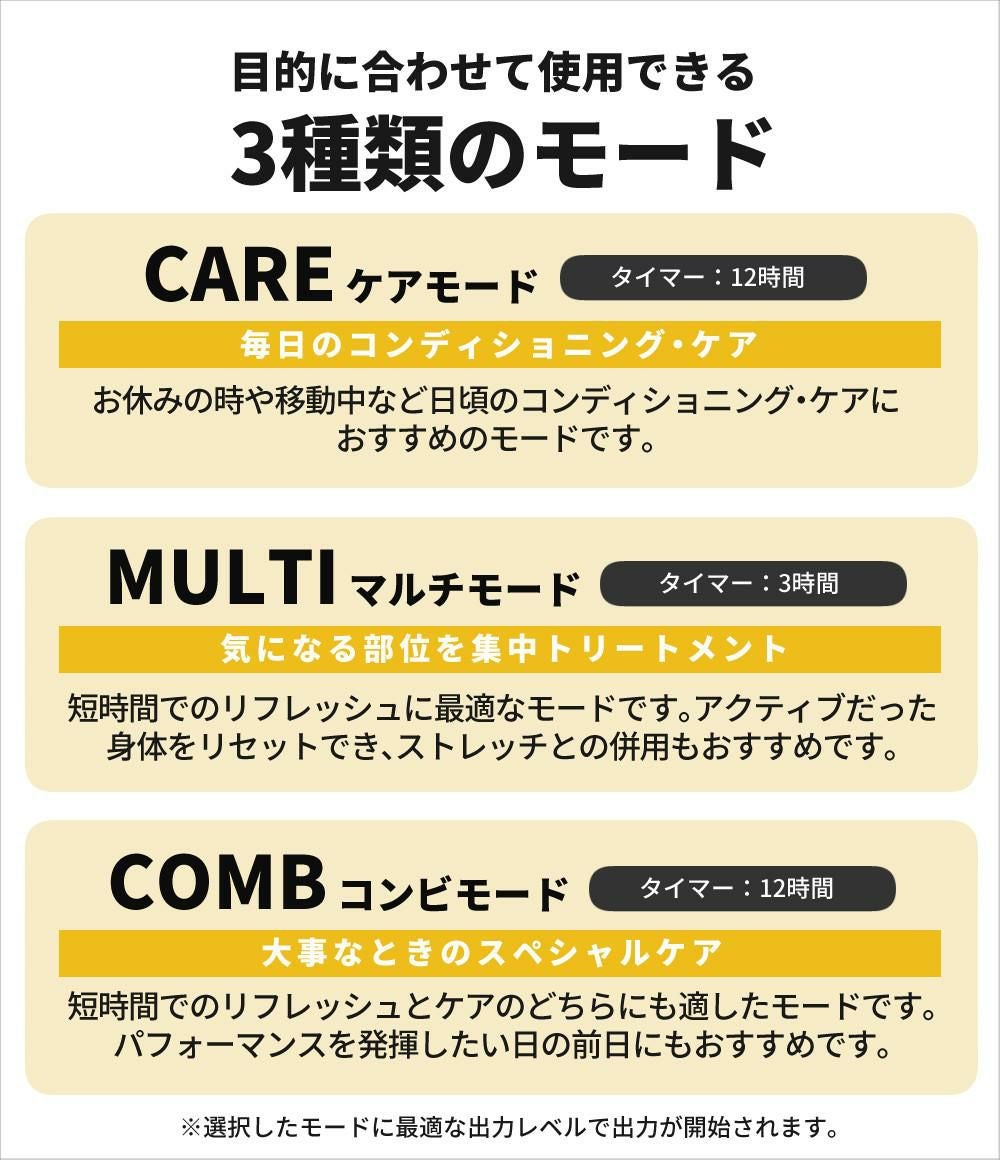 専用ケース付き) 伊藤超短波 ATミニチャージ コンディショニング機器