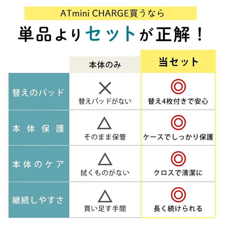 サイズ 重量