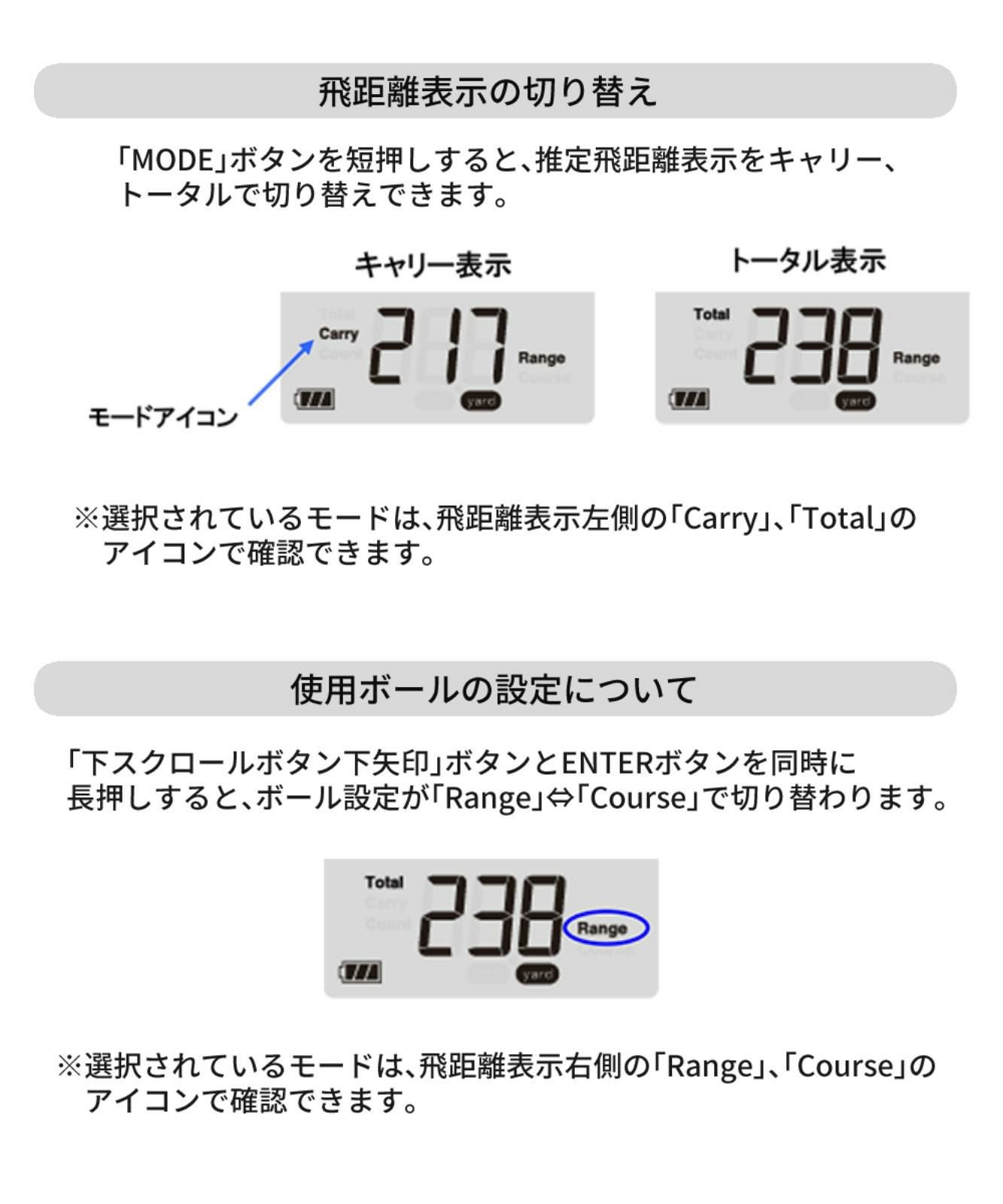 【美品】PRGR HS-120 ヘッドスピード測定器／スイング練習・飛距離アップ 楽天市場】プロギア PRGR NEW RED EYES POCKET ニュー レッド アイズ