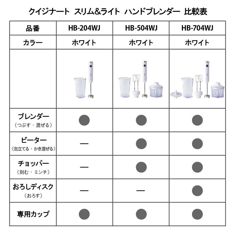 クイジナート  スリム＆ライト マルチハンドブレンダー HB-504 セット ラッピング不可