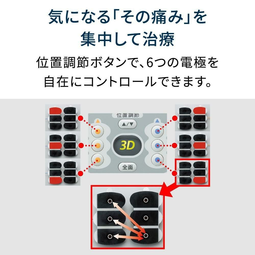 2024年モデル） オムロン 低周波治療器 3D エレパルスプロ HV-F1200-J