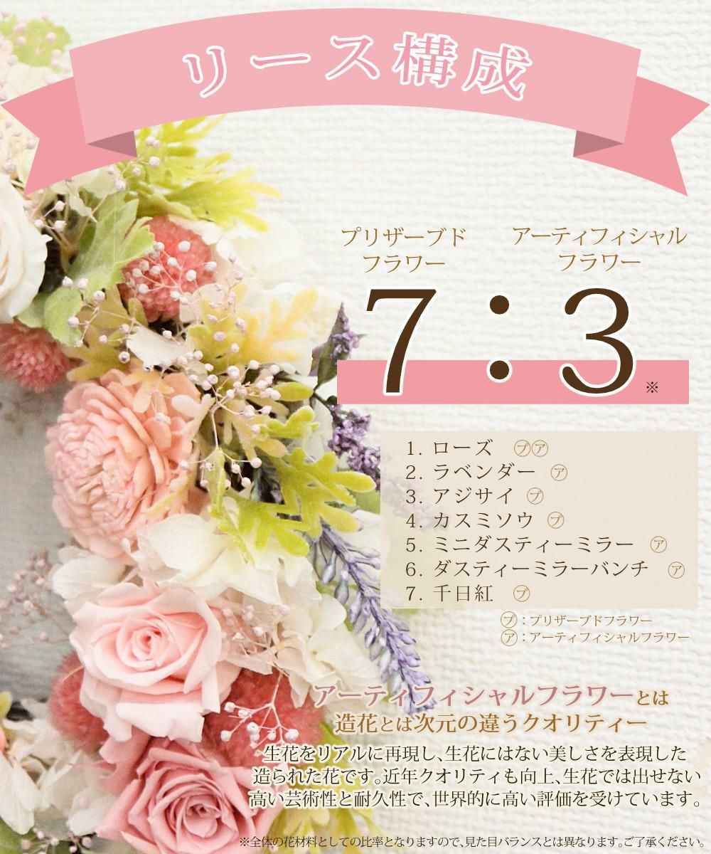 リース プリザーブドフラワー リース 母の日 ローズ バラ フラワーアレンジメント 花束 お花