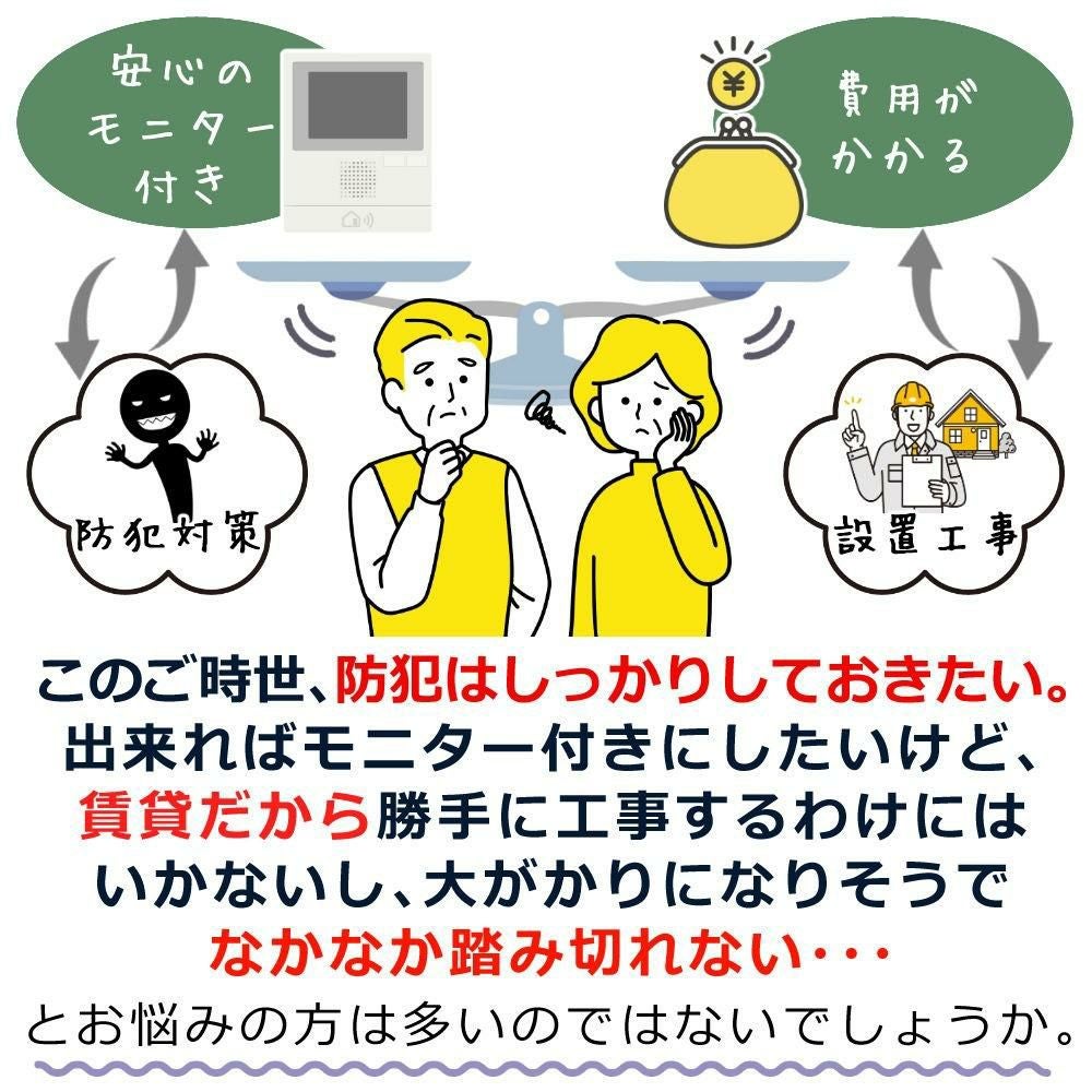 ワイヤレステレビドアホン ＆ 追加子機セット 朝日電器 ELPA エルパ DHS-TMP2320 セキュリティ 防犯 工事不要 インターホン DECT方式  ラッピング不可