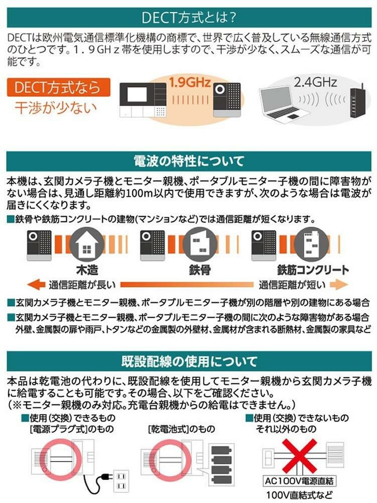 ワイヤレステレビドアホン ＆ 追加子機セット 朝日電器 ELPA エルパ DHS-TMP2320 セキュリティ 防犯 工事不要 インターホン DECT方式  ラッピング不可