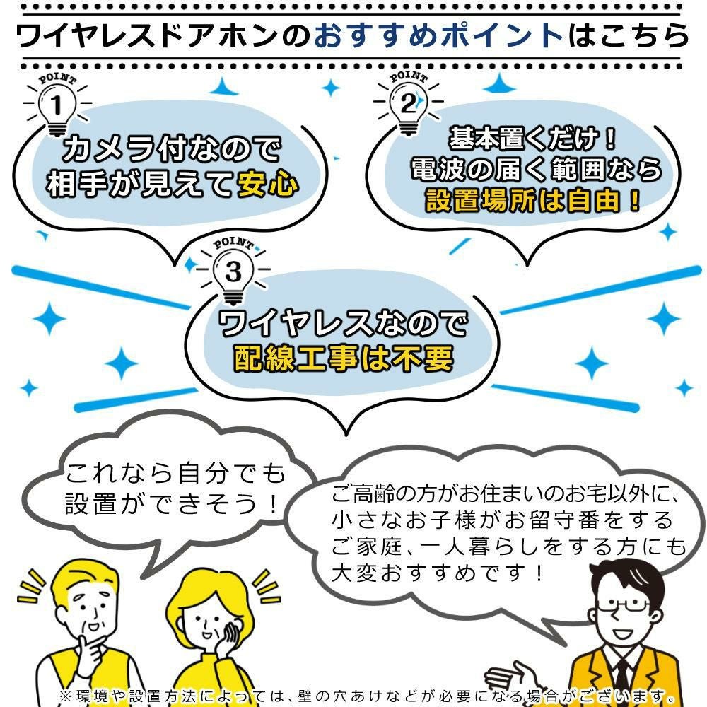 DECTワイヤレステレビドアホン ポータブルセットELPA DHS-SP2020 セキュリティ 防犯 配線工事不要 インターホン エルパ
