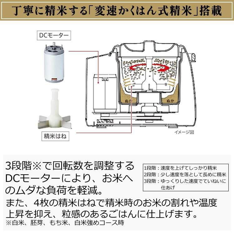 タイガー魔法瓶  精米器 RSF-A100-R レッド  食べ比べできちゃう！北海道産玄米3種セット