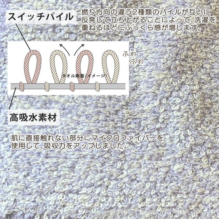 ココチエナ スリムバスタオル サイズ 34×120cm 小さめ ミニバスタオル 半分 ハーフ 高吸水 抗菌  6枚セット