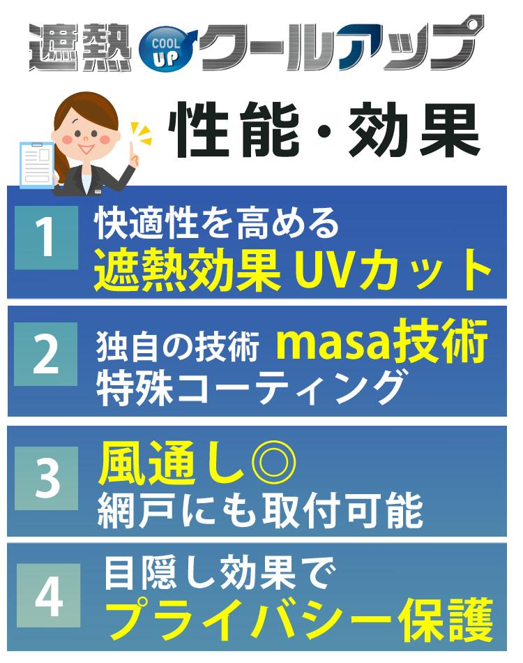 遮熱クールアップ 100×200cm 4枚分 セキスイ 積水   2024正規取扱店81316-B