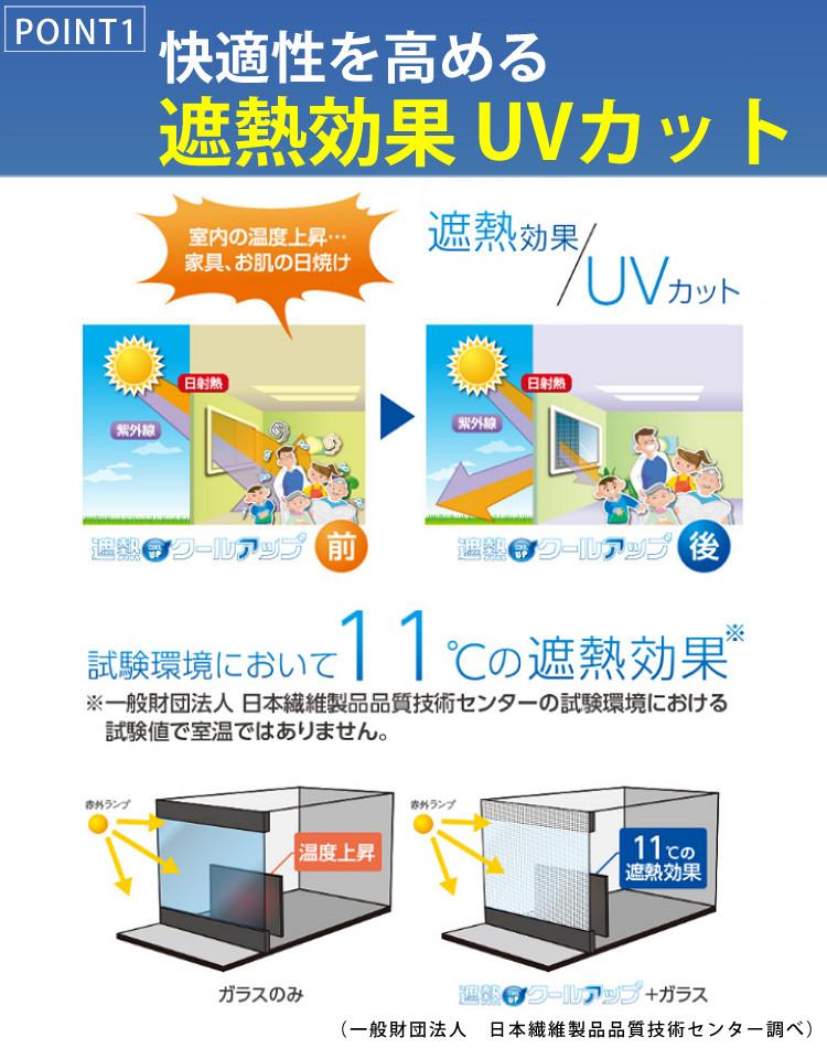 遮熱クールアップ 100×200cm 4枚分 セキスイ 積水   2024正規取扱店81316-B