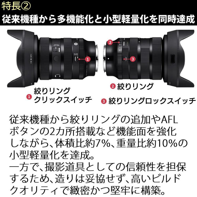 レビュープレゼント シグマ 24-70mm F2.8 DG DN II  Art   ソニーEマウント