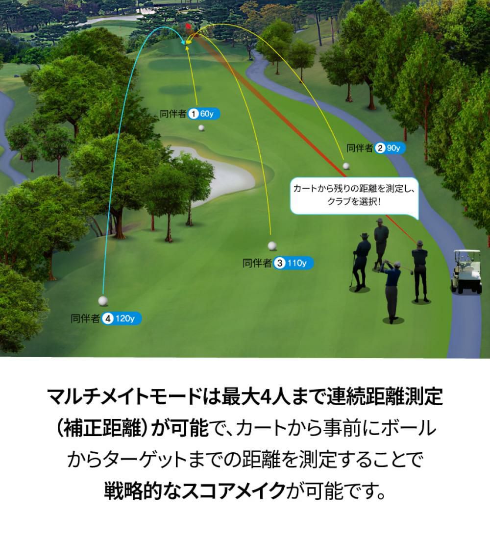 R2G レーザー距離計 MATE PRO ホワイト R25RNZ01 メイトプロ 白