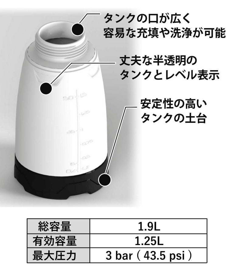 正規品 フォームガン 蓄圧式 iK FOAM Pro 2 蓄圧式スプレー ゴイスペル 81676